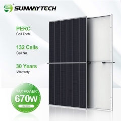  460 وات خورشیدی PV تابلو